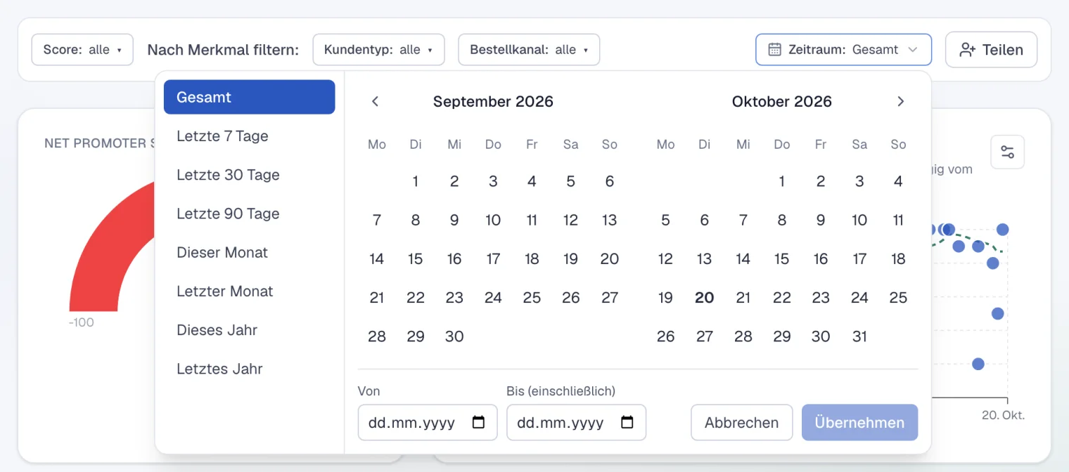 Der Zeitraumfilter mit Schnellauswahlen und einem Kalender über zwei Monate