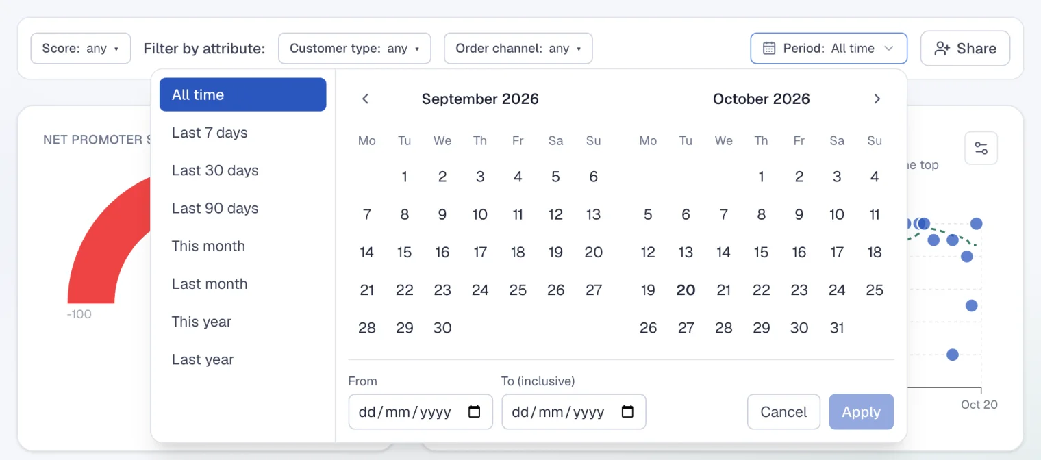 The period filter with shortcuts and a two-month calendar