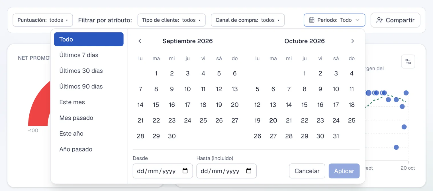 El filtro de periodo con accesos rápidos y un calendario de dos meses