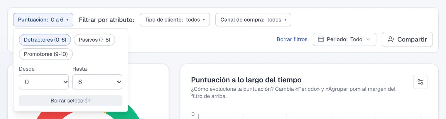 El filtro de puntuación con botones para detractores, pasivos y promotores