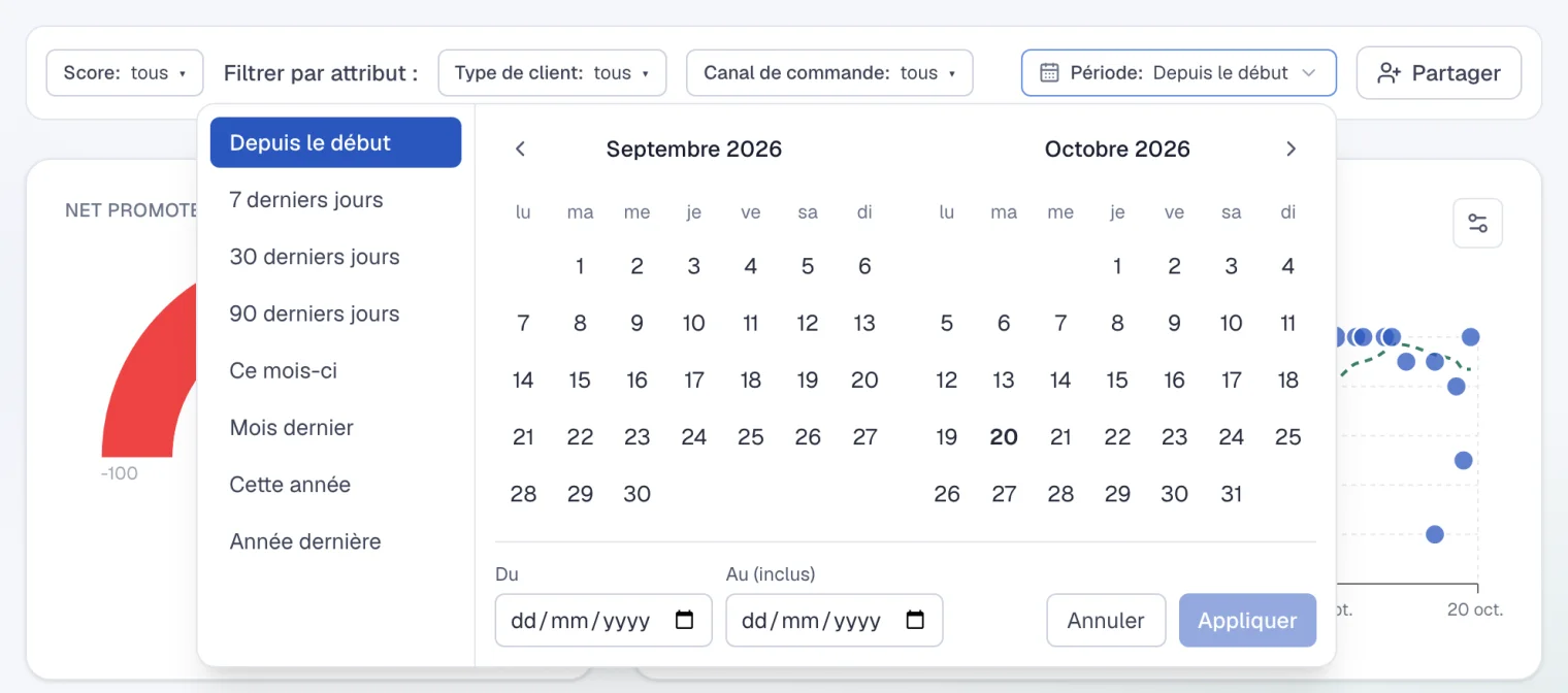 Le filtre de période avec des raccourcis et un calendrier sur deux mois