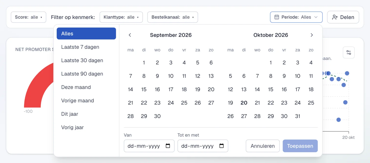 Het periodefilter met snelkeuzes en een kalender van twee maanden