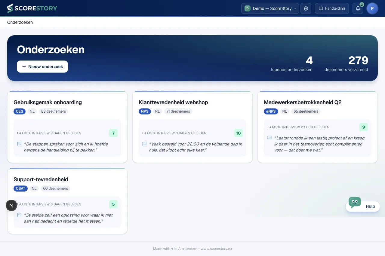 Onderzoekenoverzicht