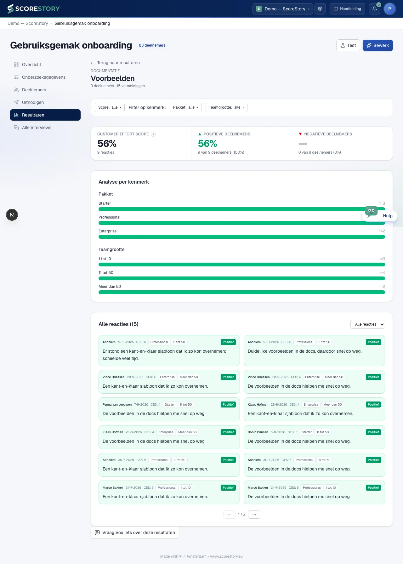 Resultaten — thema-detail met citaten