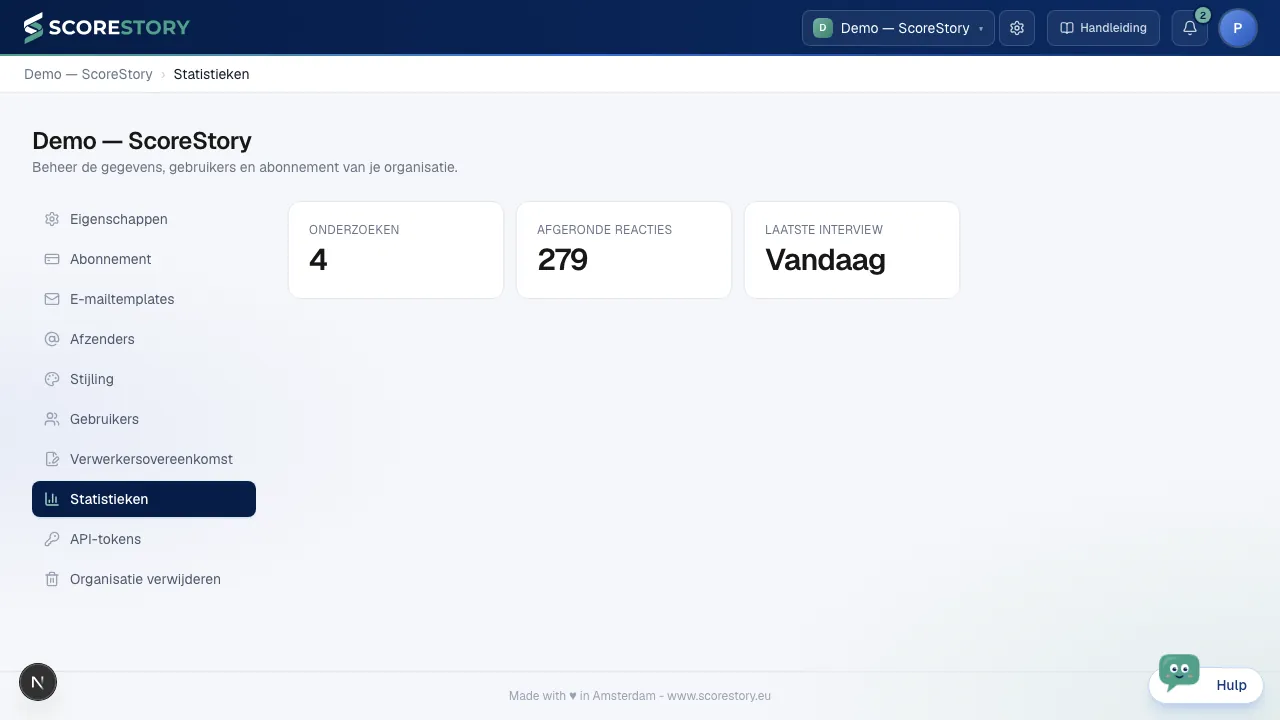 Organisatie — statistieken