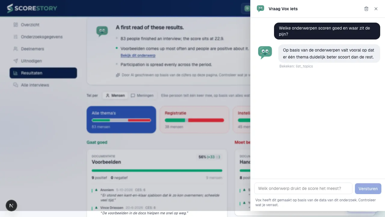 Resultaten — het gesprek over je resultaten
