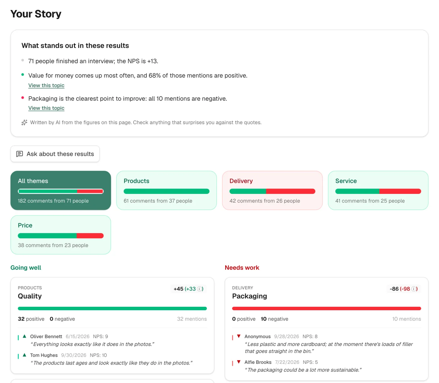 ScoreStory results page with a written conclusion, theme tiles and quotes