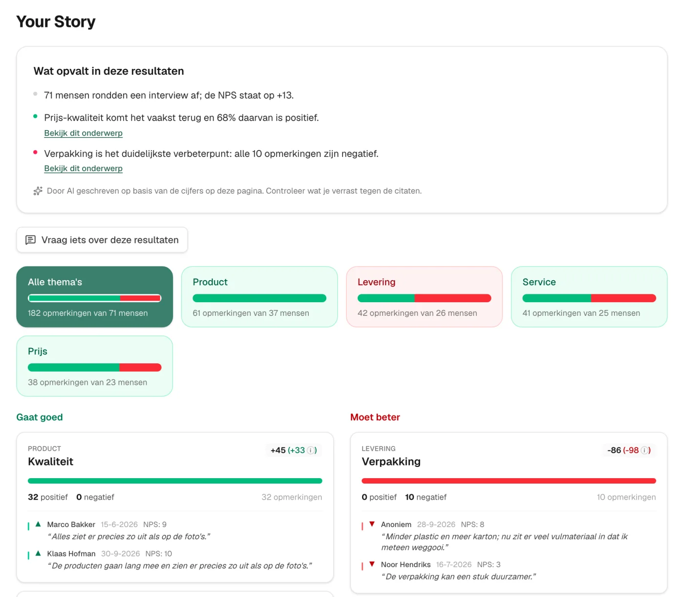 Resultatenpagina van ScoreStory met een geschreven conclusie, thema's en citaten